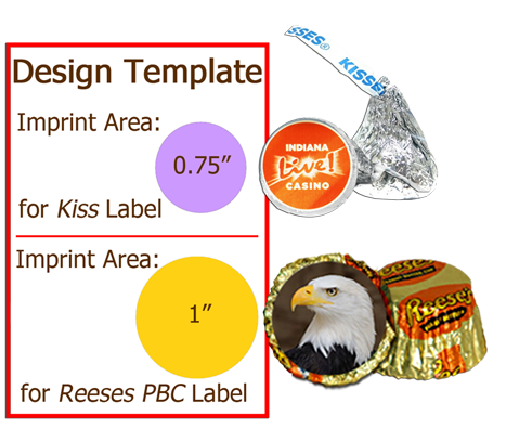 Imprint area for customizing Hershey Kisses and Reeses Peanutbutter Cups